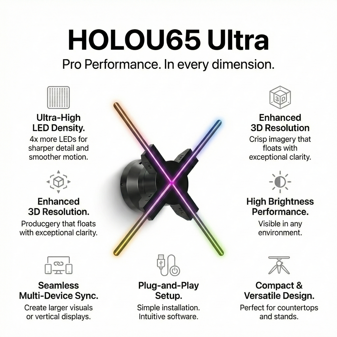 HoloPack Ultra 65cm (Stand+Device+Cover) U series